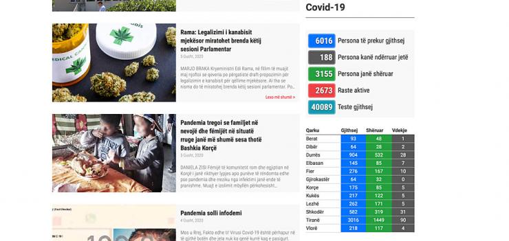 Faktoje’s has a dedicated COVID-19 space on the homepage, providing quick access to data